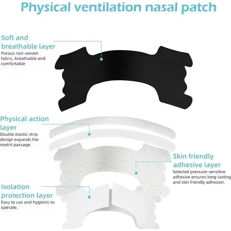 Restful Sleep Nose Strips