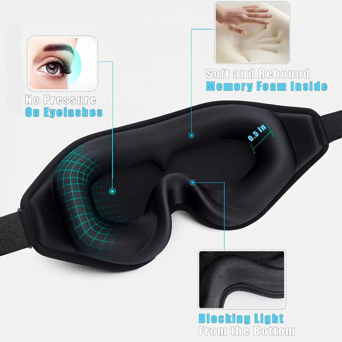 Ultimate Rest Deep Sleep Mask